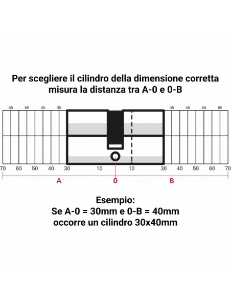 Cilindro europeo a doppia entrata Ecopro, 40x40mm, alluminio, anti-sfilamento, 3 chiavi, finitura ottone - THIRARD