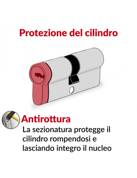 Cilindro europeo a doppia entrata Trafic 12 30X50mm, ottone, antiperforazione, antirottura, 5 chiavi piatte reversibili- THIRARD